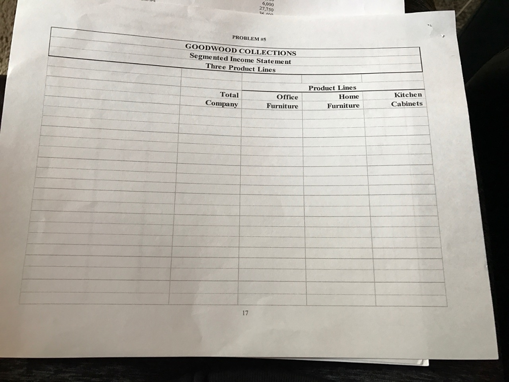 segmented income statement and how it can be used to determine if