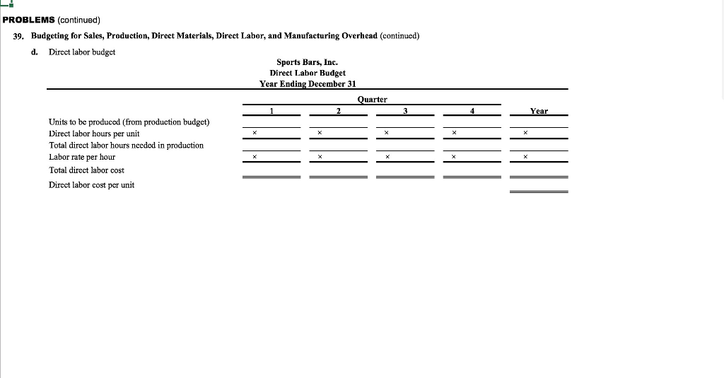 case). Information to be used for the operating budget this coming year