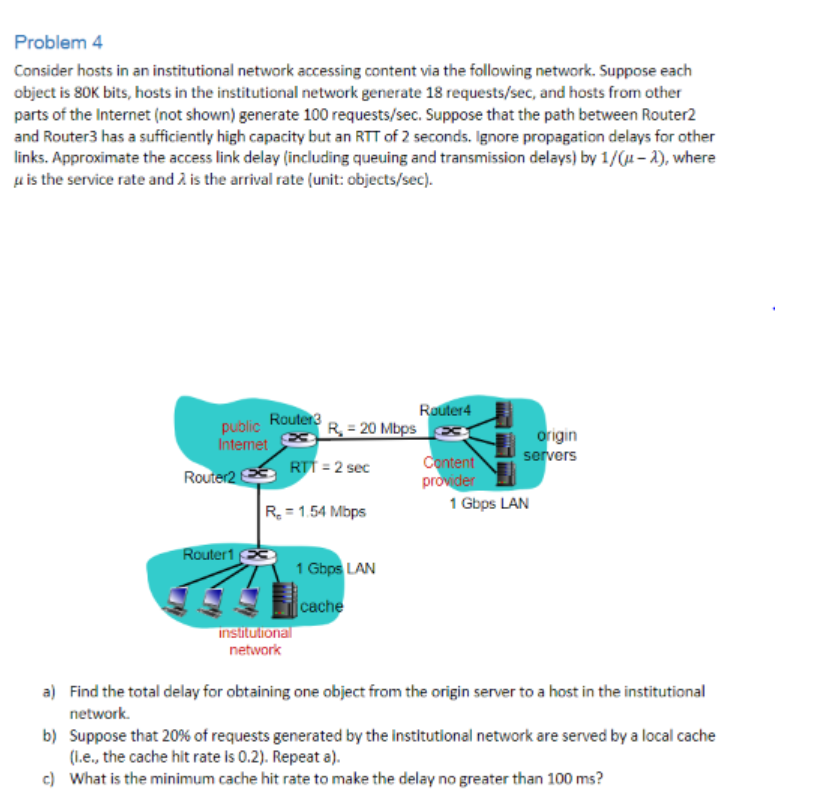  Problem 4 Consider hosts in an institutional network accessing content via