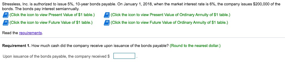 did the company receive upon issuance of the bonds payable? (Round to