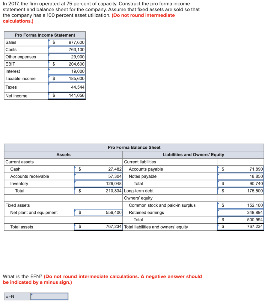 Crosby, Inc., follow. Sales for 2018 are projected to grow by 30