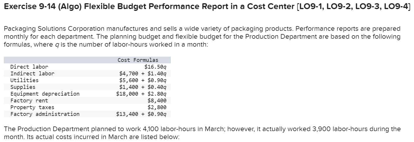 Exercise 9-14 (Algo) Flexible Budget Performance Report in a Cost Center