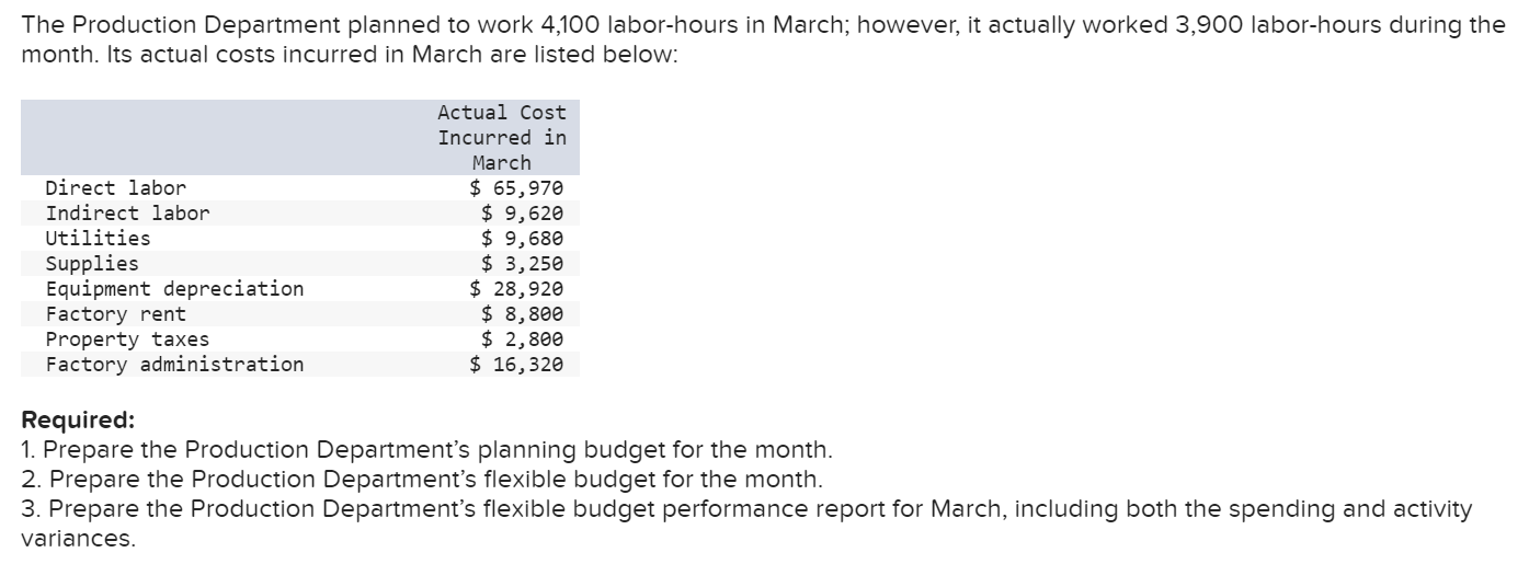 [LO9-1, LO9-2, LO9-3, L09-4 Packaging Solutions Corporation manufactures and sells a wide