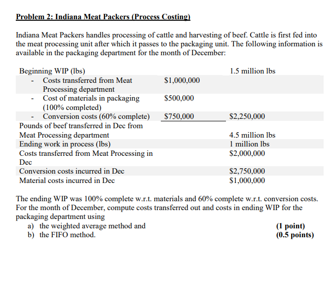  Problem 2: Indiana Meat Packers (Process Costing Indiana Meat Packers handles
