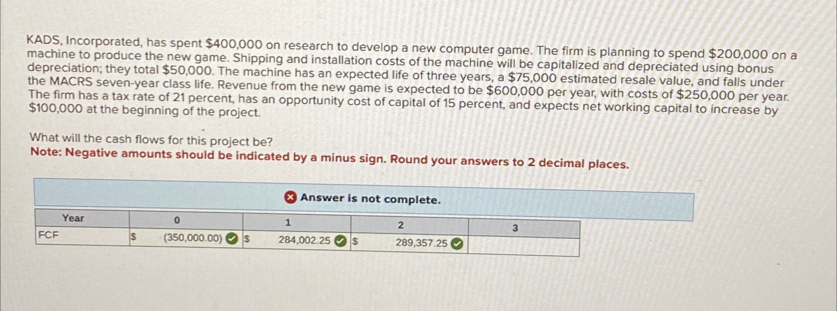  KADS, Incorporated, has spent $400,000 on research to develop a new