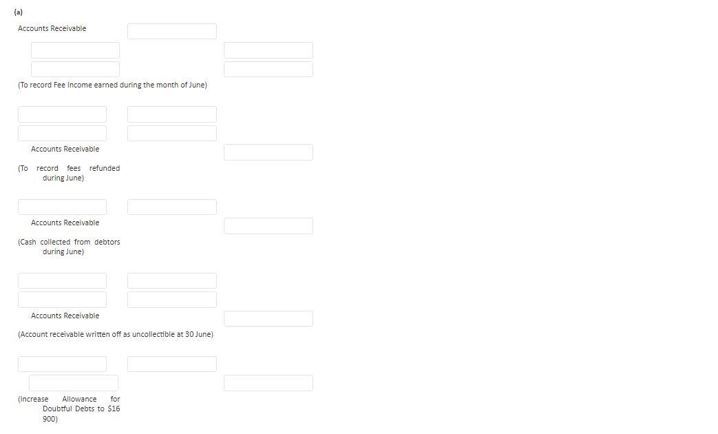 had balances the Accounts Receivable and Allowance for Doubtful Debts accounts as