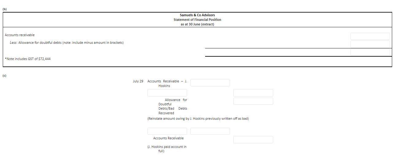 set out below. Note transactions are GST Inclusive. Accounts Receivable $1,211,210 1/6