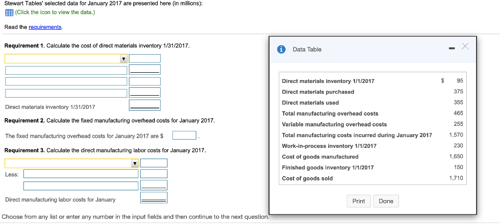  Stewart Tables' selected data for January 2017 are presented here (in