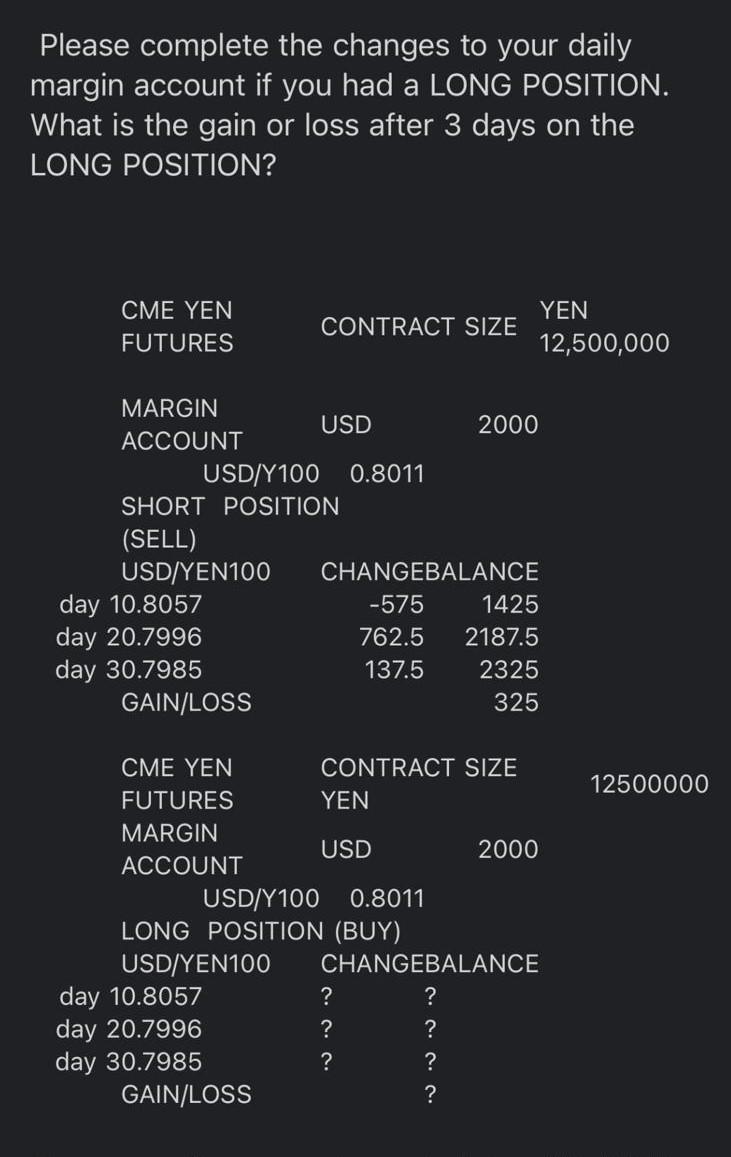 Please solve this question Please complete the changes to your daily