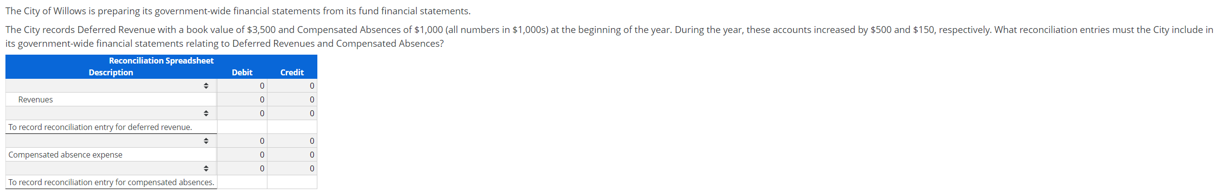 ANSWER ALL QUESTIONS RELATED TO THE PROBLEM TO FULLY SOLVE!! ALL ACCOUNT
