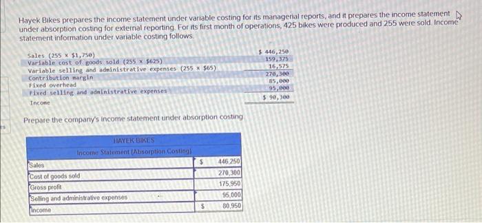 help please Hayek Bikes prepares the income statement under variable costing for