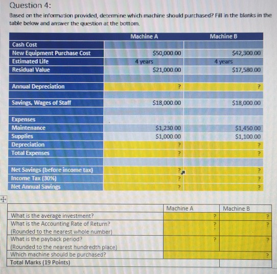 Question 4: Based on the information provided, determine which machine should