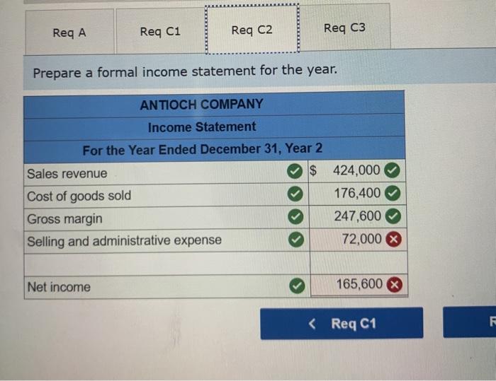 amounts at the beginning of Year 2: Cash $668,000: Raw Materials inventory
