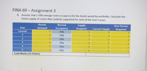 Purchase Cost $50,000.00 $42,300.00 Estimated Life 4 years 4 years Residual Value