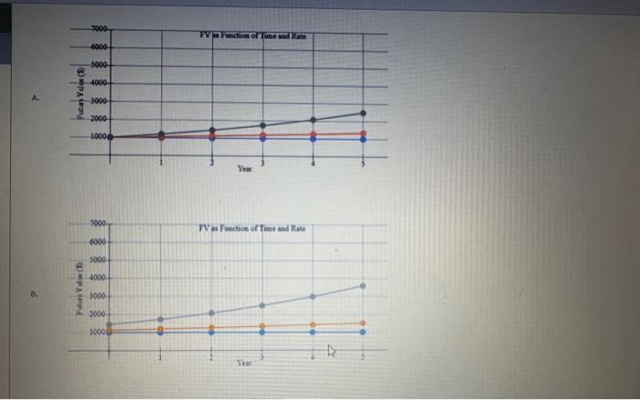by of areuty due: s Wu warkty duels c. 0. Ground vour