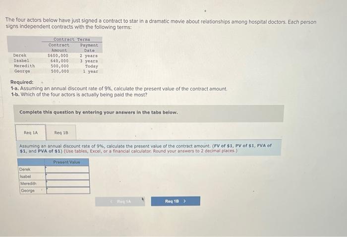  The four actors below have just signed a contract to star