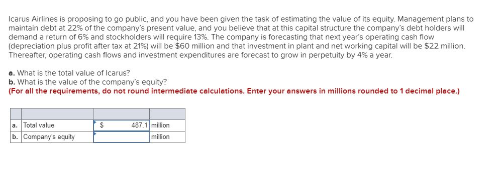 Not sure how I keep getting this wrong. Can anyone help?