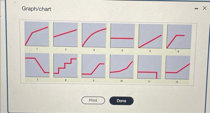 plus $0.15 per minute for calls outside the United $ tates 1.