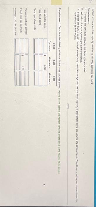 Under this plan, what is your monthly internationat long-distance cost if you