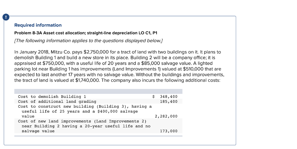 costs assuming they are paid in cash on January 1, 2018. View
