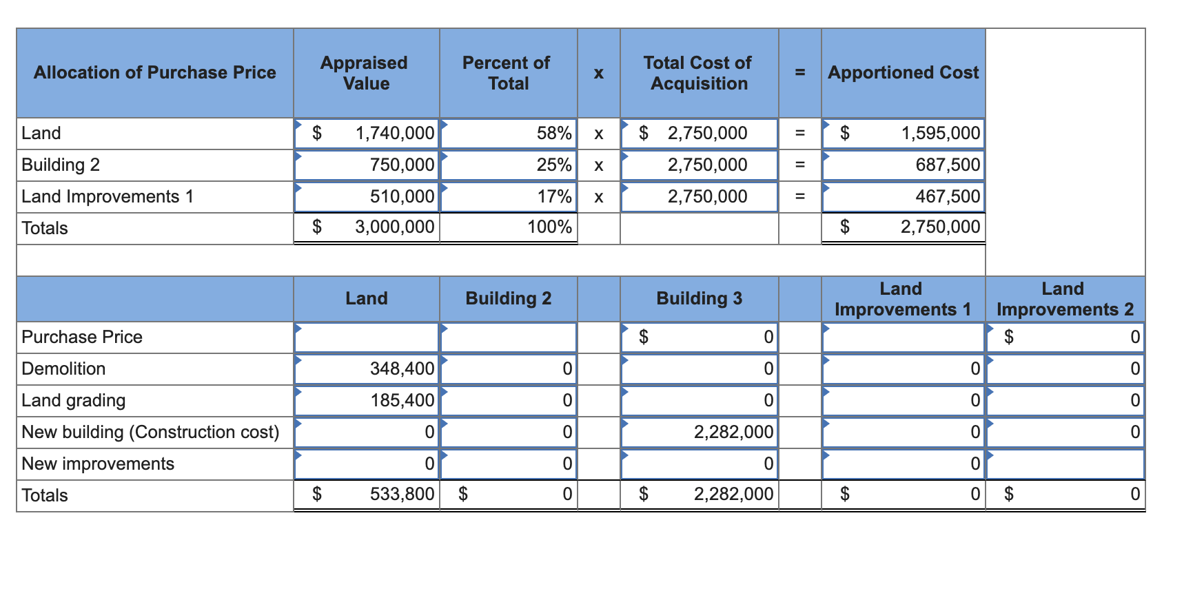 transaction list Journal entry worksheet Record the cost of the plant assets,