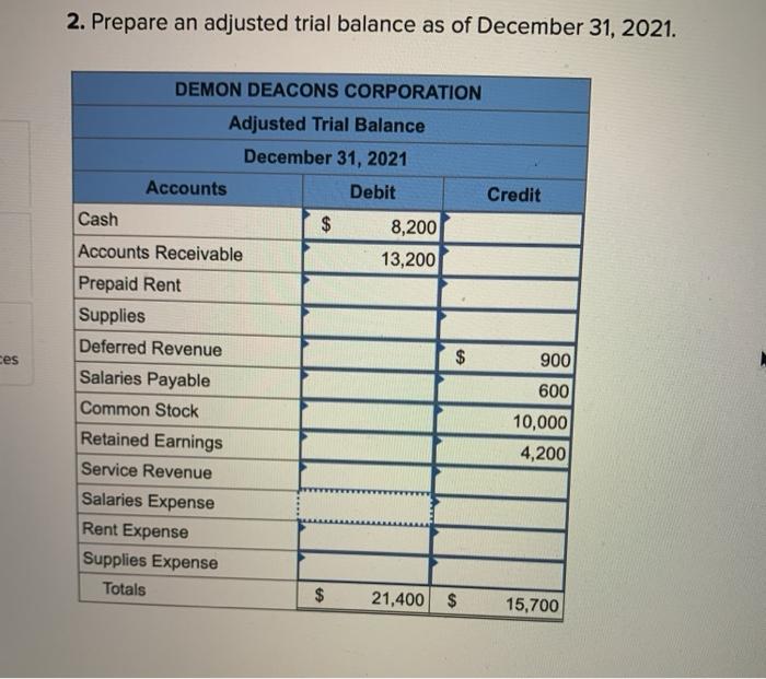 an adjusted trial balance (LO3-3, 3-4) [The following information applies to the