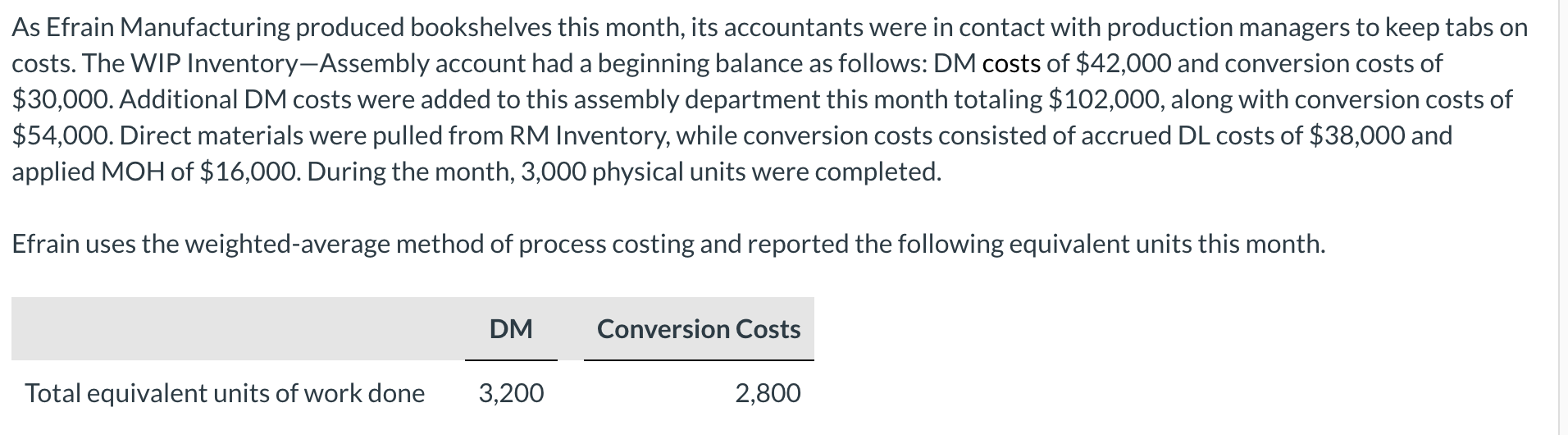  Under the weighted-average method, what does an equivalent unit mean? Be