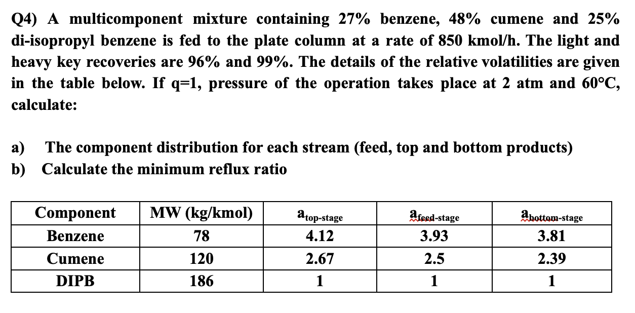  Please help with the following problem: Q4) A multicomponent mixture containing