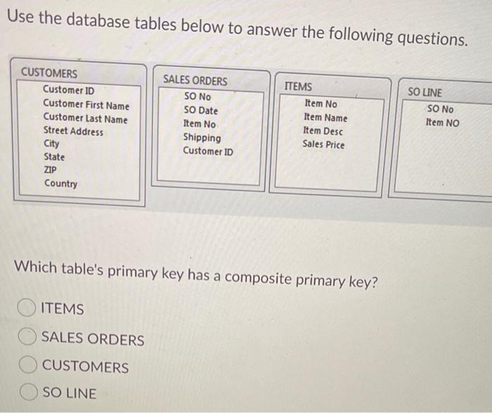  Use the database tables below to answer the following questions. CUSTOMERS