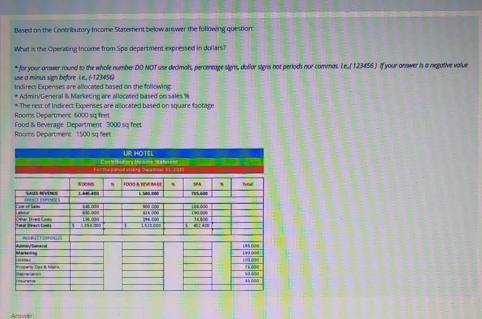  Based on the Contributory Income Statement below answer the following question: