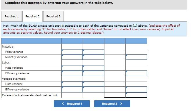 The standards relating to one of these products are shown below, along