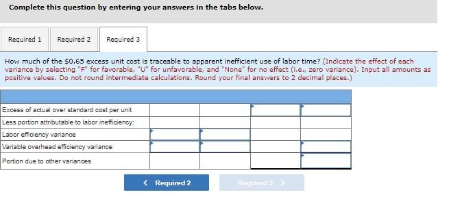 with actual cost data for May. Standard Cost per Actual Cost per