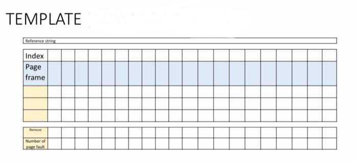 Consider the following page reference string as stated below: 0 1 2