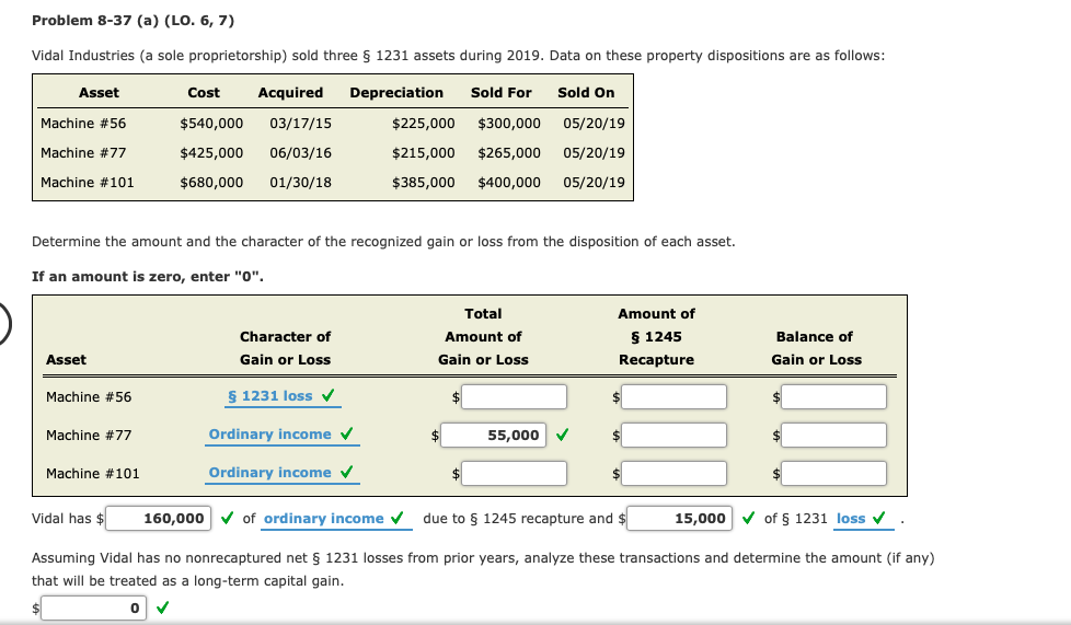  Problem 8-37 (a) (LO. 6, 7) Vidal Industries (a sole proprietorship)