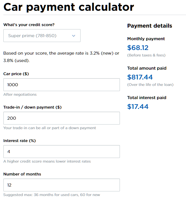 GUI has JTextFields: Car Price ($), Down payment ($), Interest rate (%),