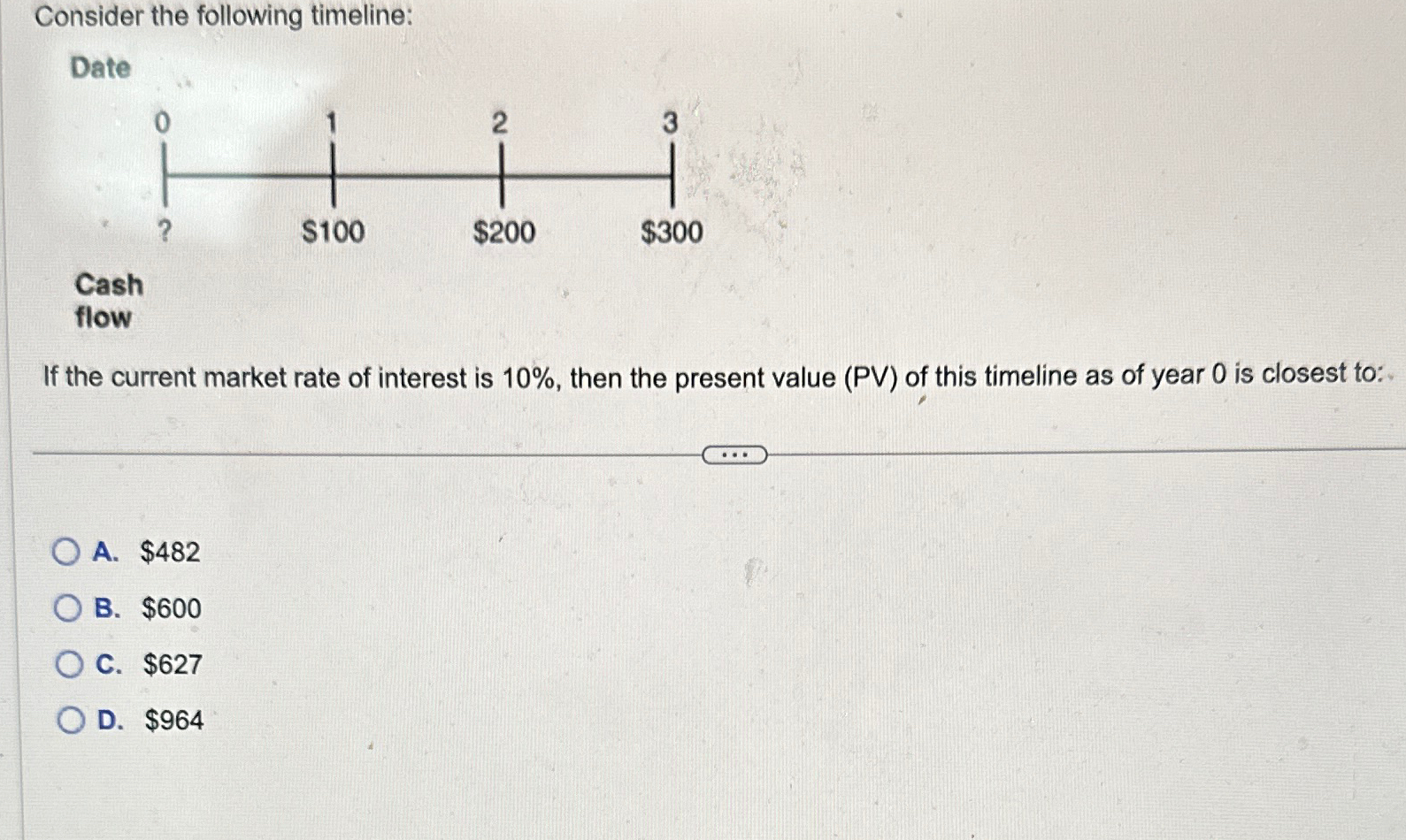  Consider the following timeline: Date Lasn flow If the current market