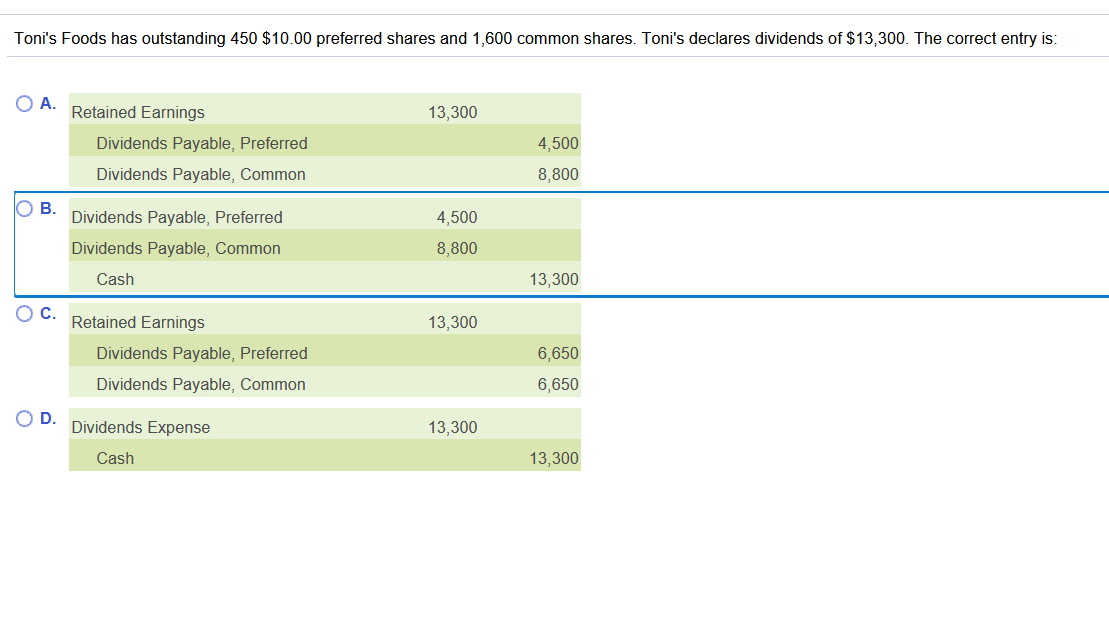 uncollectible accounts at the end of the period. At December 31, 2020,
