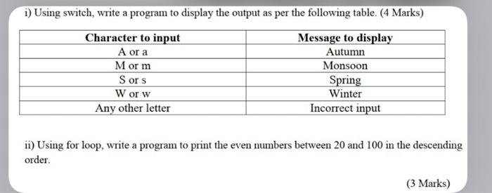  i) Using switch, write a program to display the output as