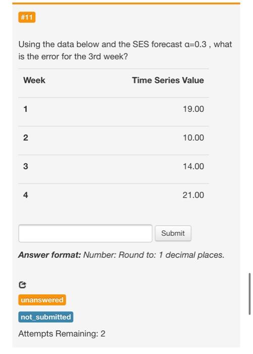 data below and the SES forecast 03, what is the stor for