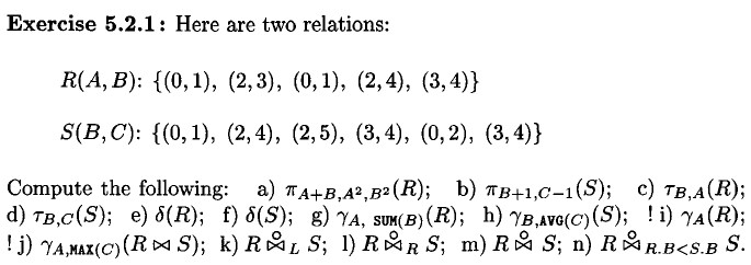 Exercise 5.2.1: Here are two relations: R(A,B): {(0,1), (2,3), (0, 1),