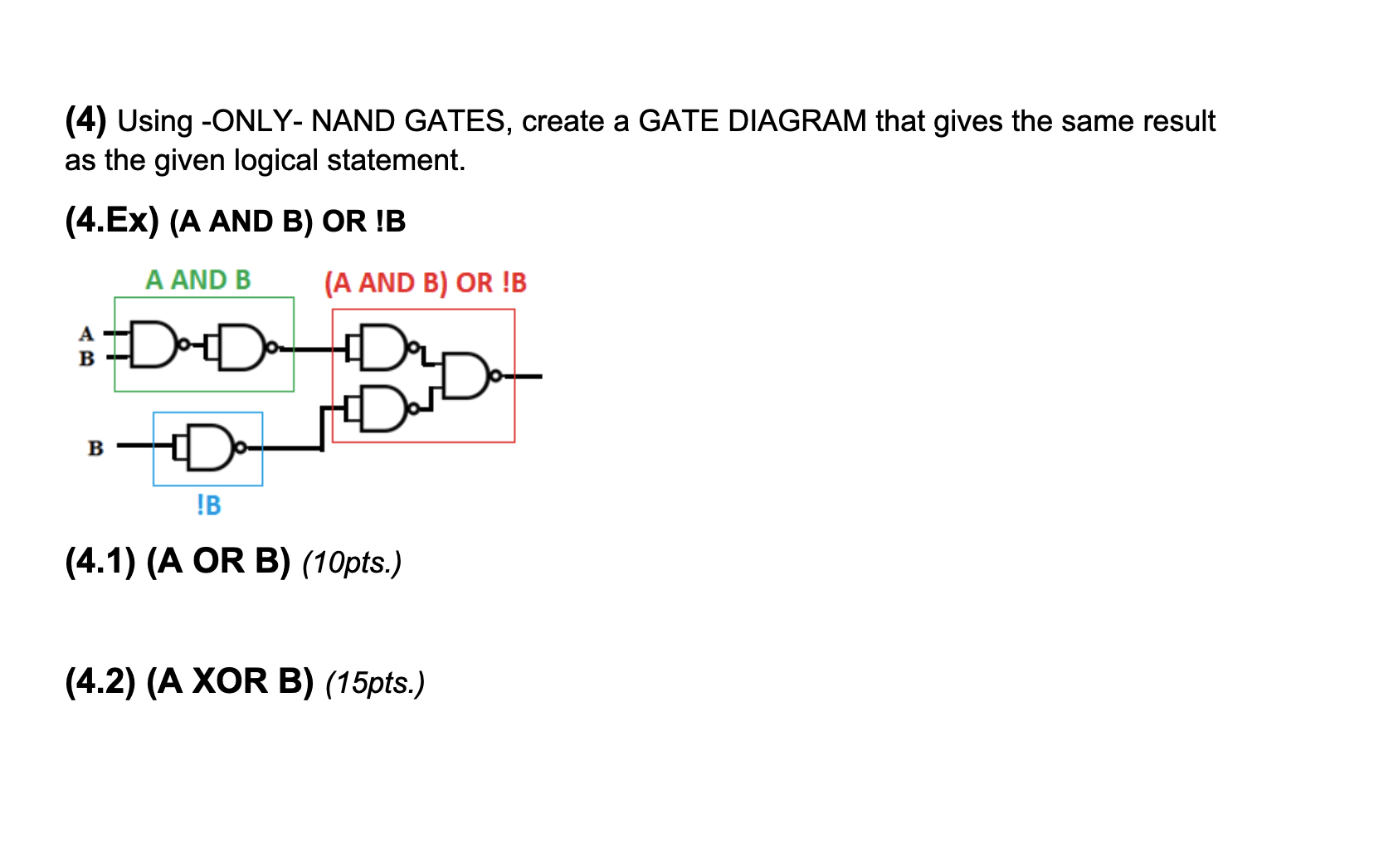  (4) Using -ONLY- NAND GATES, create a GATE DIAGRAM that gives