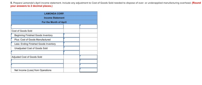 the accounts had balances as shown in the T-accounts below The following