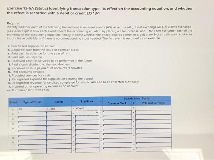  Exercise 13-6A (Static) Identifying transaction type, its effect on the accounting