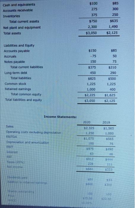 stock outstanding. What is Winston's market/book ratio? Do not round intermediate calculations.