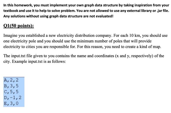 image. All informations are shared below as well as the input.txt content.