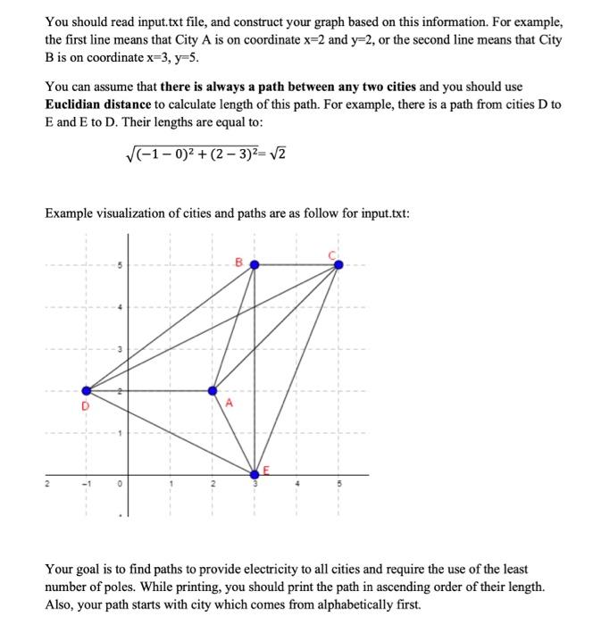 The correct expected output is in the last image. PLEASE IF YO