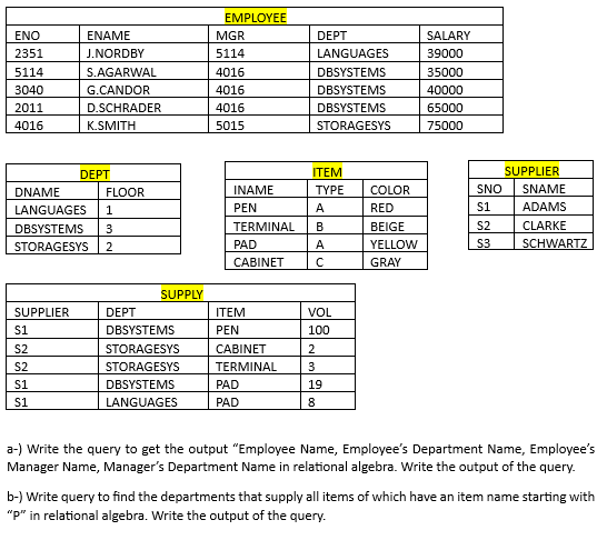  a-) Write the query to get the output "Employee Name, Employee's