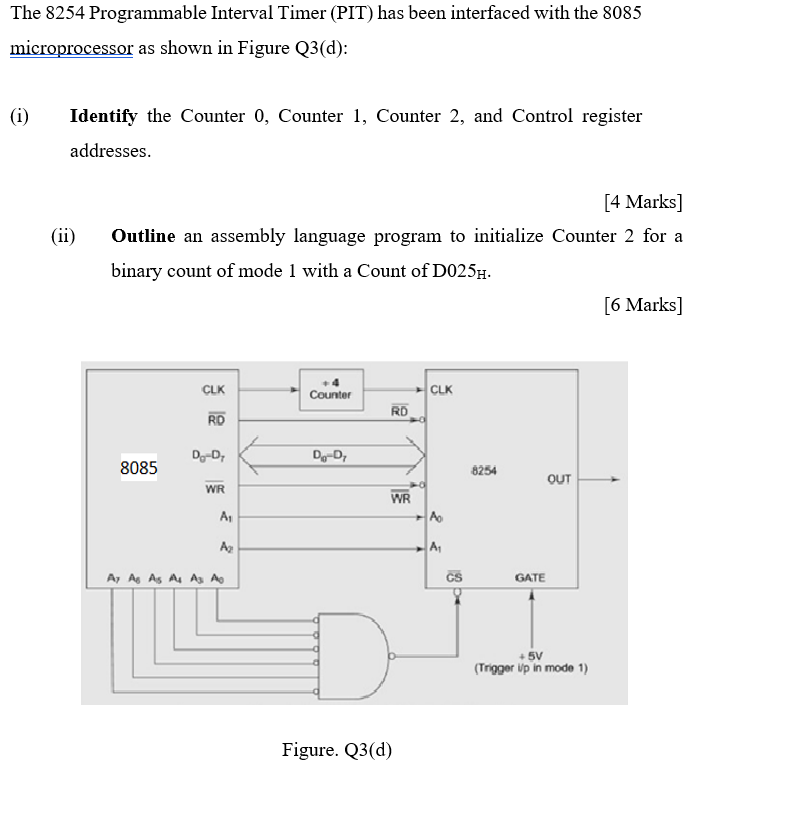  The 8254 Programmable Interval Timer (PIT) has been interfaced with the