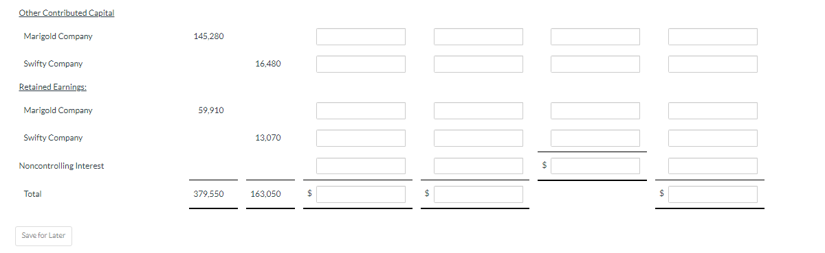 Marigold Company. Percentage of Swifty acquired % (a2) Save for Later Last