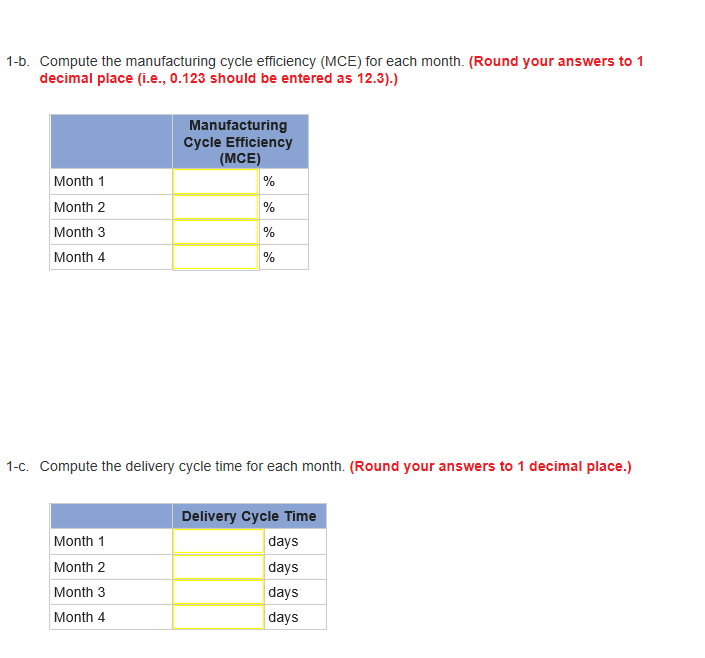 automated its plant at the start of the current year and installed